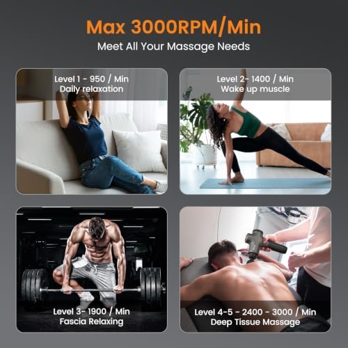 Mebak 3 Massage Gun, Massage Gun Deep Tissue for Athletes, Professional Muscle Percussion Massager, Massager for Shoulder Leg Back Body Pain Relief, Quiet Portable Sport Tool, Gifts for Him - Image 3