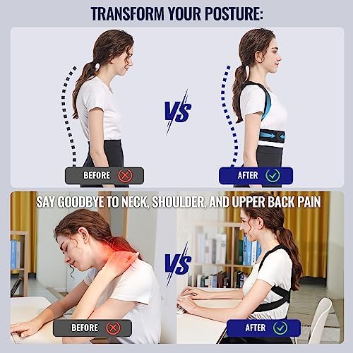 Fit Geno Posture Corrector, Back Support Brace with Lumbar for Men Women - Image 2