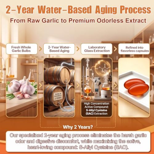 Aged Odorless Garlic Extract Softgels with CoQ10 Ubiquinol and Vitamin K2 - 1200mg Aged Garlic Supplement, S - Allyl Cysteine Standardized for Optimal Heart Health & Immune Support - 120 Softgels - Image 3