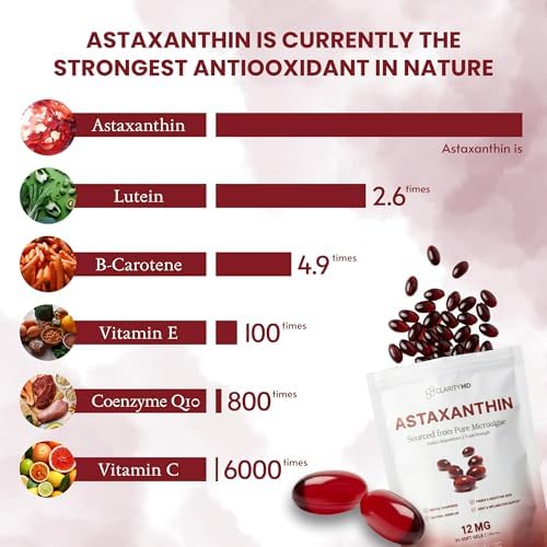 Astaxanthin 12mg Antioxidants Supplement – Natural Microalgae Source – Lipid-Based Softgel for Enhanced Absorption – Cognitive, Vision & Joint Support – 30 Softgels (Pack of 1) - Image 3
