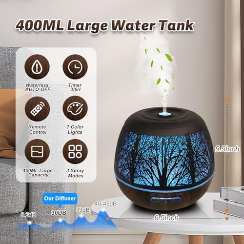 Roonbo Aesthetic Tree of Life Metal Essential Oil Diffuser for Large Room, - Image 5
