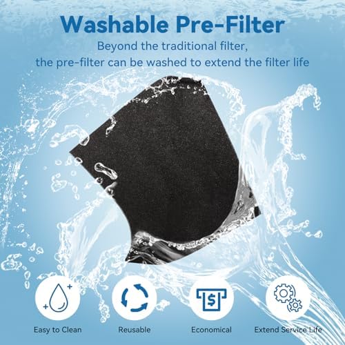 Air Purifiers for Home Large Room Up to 2000 Ft² with Washable Filters, AIUZLK H13 HEPA Filter,Bedroom Air Purifier for Pet,Air Cleaner for Smoke Pet Hair Dander Odor,P260 - Image 3