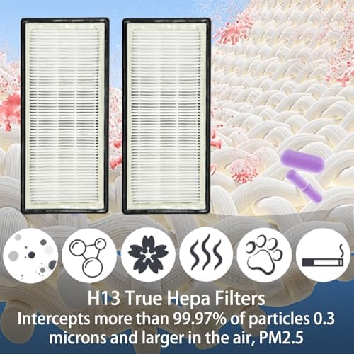 4 Pack HRF-C1 HRF-C2 Replacement Filter for Models 16200, HHT-011, HHT-013, HHT-080, HHT-081, HHT-085, HHT-090, HHT-145, HHT-149 - Image 3