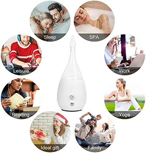 Lychee Essential Oil Diffuser Humidifiers, Quiet Diffuser, Small Aromatherapy Diffuser,7 Colors Light Adjustable with Wood Grain Base for Home Bedroom Office Yoga Nice Gift (White) - Image 6