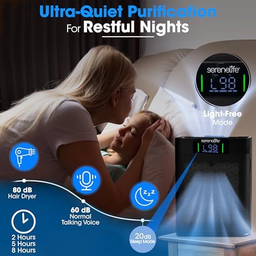 SereneLife Air Purifier for Home - Smart Room Air Purifier with Sleep and Automatic Modes, WiFi and App Control, Ultra Quiet, Removes Dust, Pet Hair and Odor for Large Rooms up to 1,076 Sq Ft - Image 7