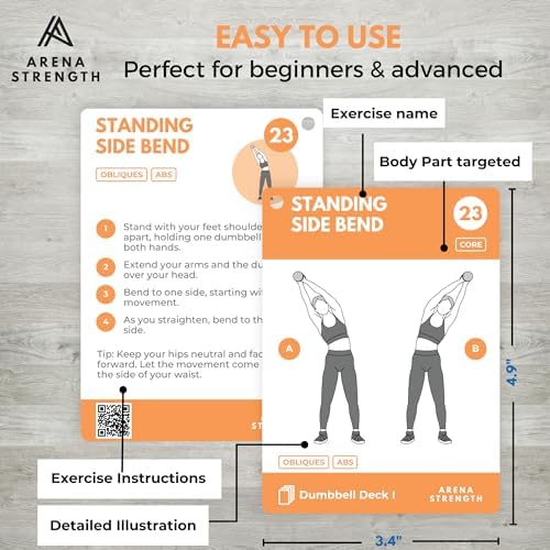 Arena Strength Workout Cards - Instructional Fitness Deck for Booty Band Workouts, Beginner Fitness Guide for Resistance Band Training Exercises at Home. Includes Workout Routines. - Image 3