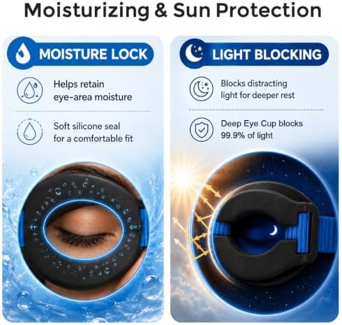 Dry Eye Moist Sleep Mask, High Moisturizing 100% Blackout Goggles - Image 5