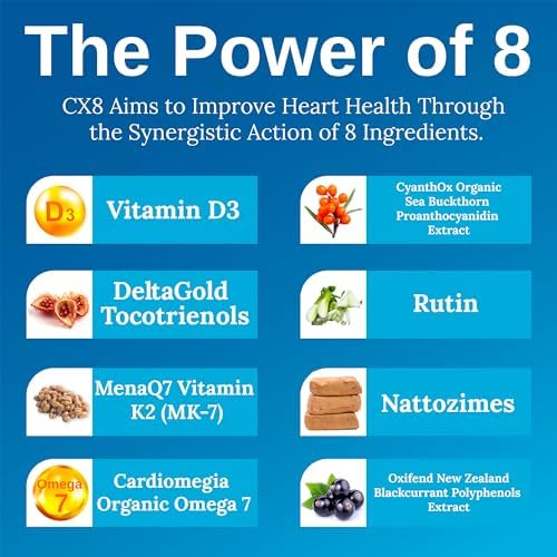 Xtendlife CX8 Heart Health Supplement, 30 Day Supply - Image 3