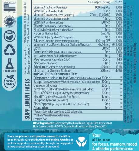 myPEAK Wellness Award-Winning Vegan Multivitamin with ElevATP Ancient Peat Extract, Natural Astaxanthin, Iron, Resveratrol and Alpha GPC, Immunity Booster, All-in-One for Men and Women, 90 Count - Image 2