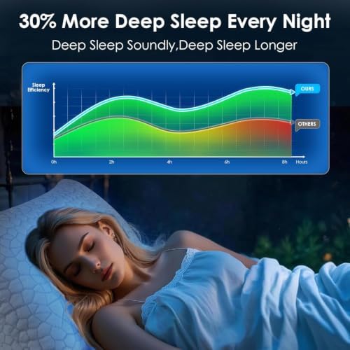 Cooling Pillows King Size Set of 2, Firm Shredded Memory Foam Pillows for Side Back Stomach Sleepers, Two-Sided Cool Neck Pillow for Neck Shoulder Pain, Luxury Gel Cold Bed Pillow for Hot Sleepers - Image 5