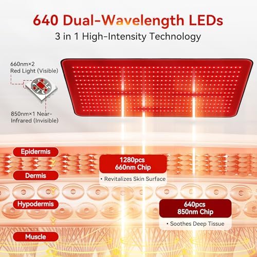 Full Body Red Light Therapy Mat with 640 LEDs, 39.4" x 23.6" - Image 6