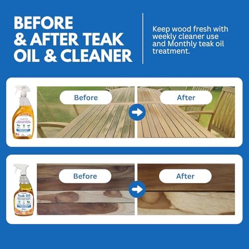 EcoDecors Serenity 18" Assembled Teak Shower Bench with Teak Oil & Cleaner - Image 5
