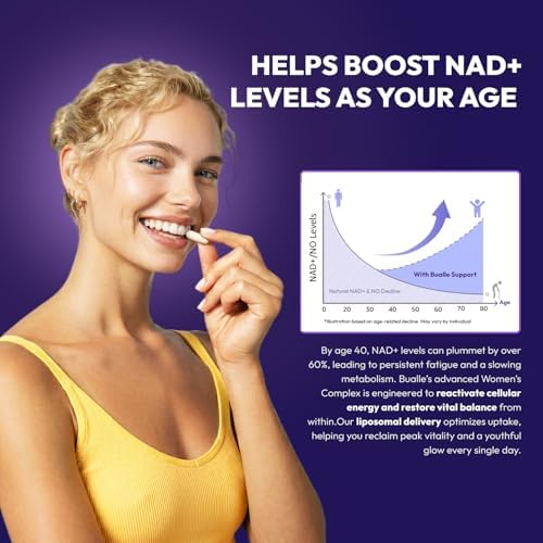 Liposomal NAD Resveratrol Supplement, NAD Supplements for Women & Men - Image 5