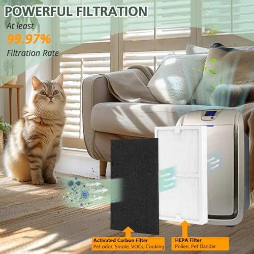Hepa Filter C Replacement for Idylis IAF-H-100C, IAP-10-200, IAP-10-280 - Image 3