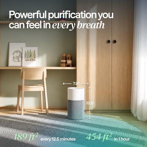 BLUEAIR Air Purifier for Home HEPA Air Purifiers for Pets, Allergies, Dust, Nursery, Office HEPASilent Techonolgy Air Cleaner for Small Rooms 432 sq ft coverage - Blue Pure 511 - Image 2