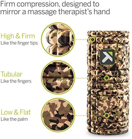 TRIGGERPOINT Performance Therapy Grid Foam Roller for Exercise, Deep Tissue Massage and Muscle Recovery, Original, Camo, 13 Inch (Pack of 6) - Image 2