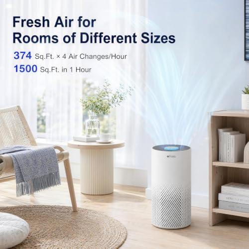 Afloia Air Purifier for Home Bedroom Large Room up to 1500 Sq Ft - Image 2