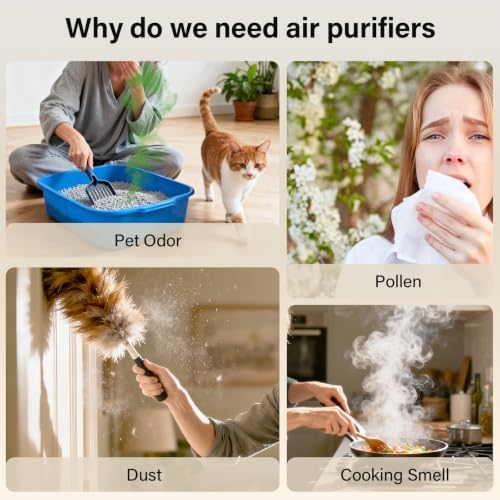 Air Purifiers for Home Pets Up to 3000Ft², Large Room Air Purifier with PM2.5 Air Quality Monitor, Sleep Mode, Air Purifiers for Bedroom Office for Allergies, Smoke, Dust, Pollen,8000B,Black - Image 4
