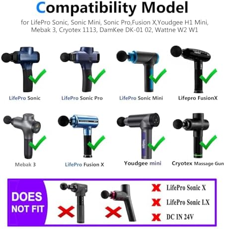 16.8V AC/DC Massage Gun Charger Adapter Compatible with LifePro Sonic, Sonic Mini,Fusion X, Sonic Pro, Youdgee H1 Mini, Mebak 3, Cryotex, DamKee DK-01 02, Wattne W2 W1, jetbus, Sportneer Massage Gun - Image 4