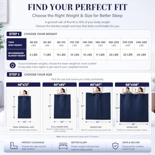 L'AGRATY Weighted Blanket for Adults 25lbs （Queen Size, 60"x80"） Cooling Heavy Blanket Microfiber Breathable Big Weighted Throw Blanket for Summer Fall Winter, Navy - Image 4