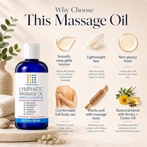 Lymphatic Drainage Massage Oil for Massage Therapy, Arnica & Castor, 8.5 Oz - Image 7