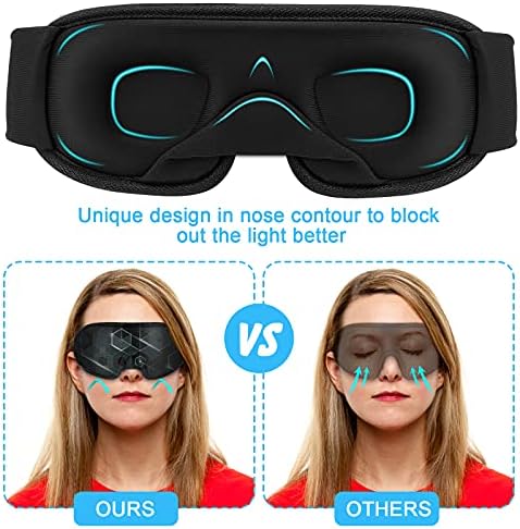 Sleep Mask, Super Soft 3D Contoured Cup Sleeping Mask, Upgraded 100% Blockout Light Sleep Masks for Women Men with Adjustable Strap, Comfortable Concave Molded Eye Covers for Sleeping, Black - Image 4