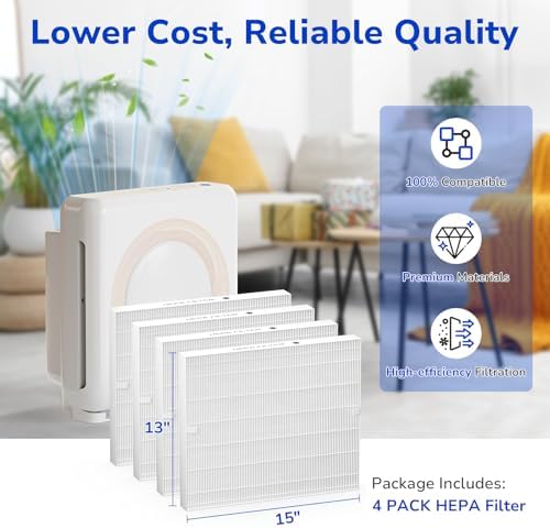 Fil-fresh 4-Pack AP-1512HH HEPA Replacement Filter for Coway Air Purifier - Image 5
