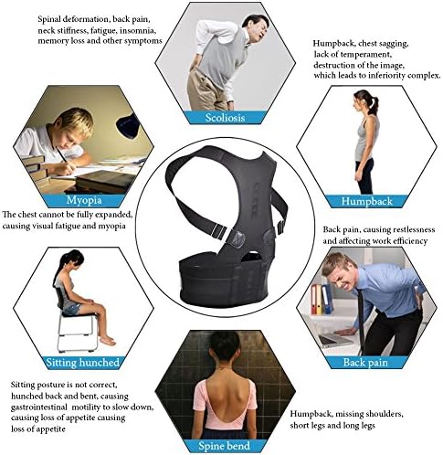 MOHUACHI Thoracic Back Brace Posture Corrector- Magnetic Lumbar Back Support Belt-Back Pain Relief, Improve Thoracic Kyphosis, for Lower and Upper Back Pain Men & Women (Black, Small) - Image 5