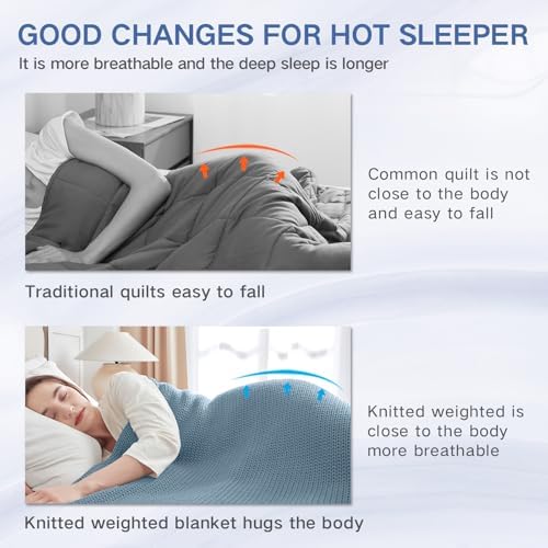 Guohaoi Knitted Weighted Blanket for Adults, 60"x80" 20lbs Full/Queen Size - Image 4