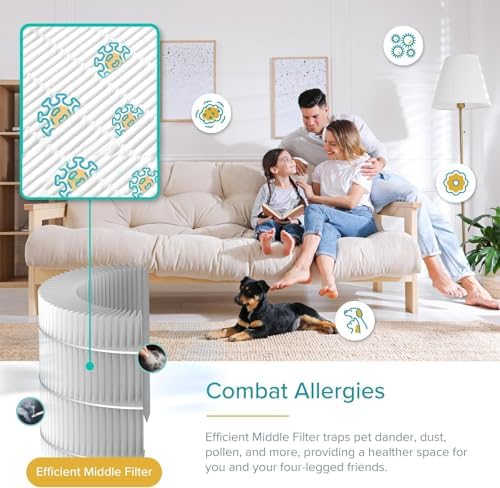 Levoit Air Purifier for Home Pets, Large Room Bedroom, AHAM VERIFIDE - Image 7