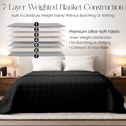 HomeSmart King Size Weighted Blanket 30 lbs, Also Fits California King Beds - Image 4