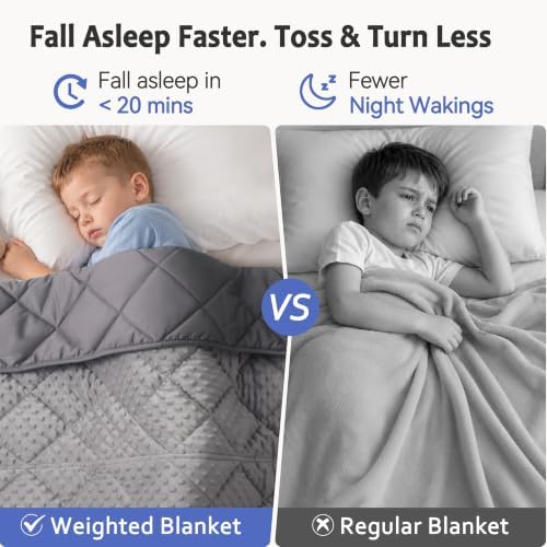 MAXTID Weighted Blanket for Kids 5lbs 36"x48" Cotton Blanket - Image 3