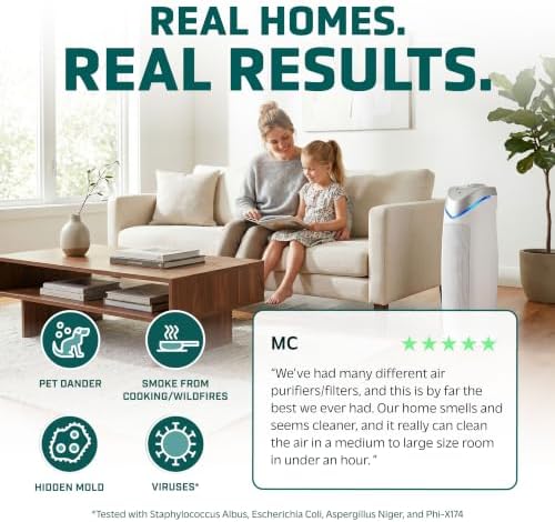 GermGuardian HEPA Air Purifier - Large Room Air Purifier for Bedroom, Office, Dorm, and Home - Filters Pet Dander, Dust, Pollen, Smoke, Scents - AC4825W2PK - 22" Tower - White - 2-Pack - Image 3
