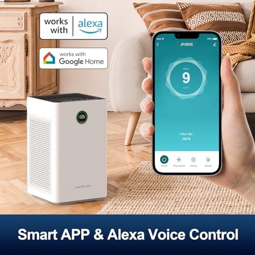 Smart WiFi Air Purifiers for Home Large Room up to 1190 Ft², HEPA Air Purifier with Activated Carbon, 23dB Quiet Air Cleaner for 99.7% of Dust, Smoke, Odor, Pet Dander, Pollen, JF260S White - Image 3