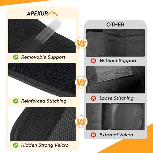 APEXUP Waist Trainer for Women Lower Belly Fat, Men Sweat Band, Stomach Wrap, Waist Trimmer with Removable Lumbar Support - Image 4