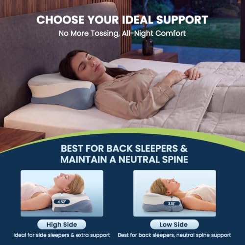 Sweetcrispy Queen Cervical Pillow for Neck and Shoulder - Ergonomic Memory Foam Pillows, Contour Side Sleeper for Adults, Cooling Orthopedic Neck Support for Back Stomach Sleepers, Grey & Blue - Image 6