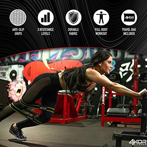 4KOR Fitness Resistance Loop Band Set, Perfect for Crossfit, Yoga, Physical Therapy, and Booty Building - Image 3