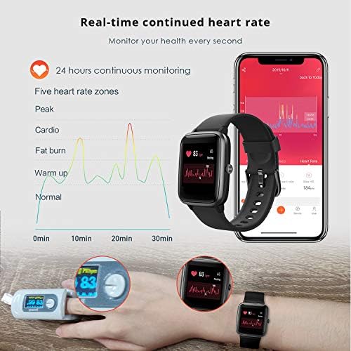 Fitpolo Smart Watch for Men Women(Make/Answer Call),1.8” Ultra-HD Display - Image 4