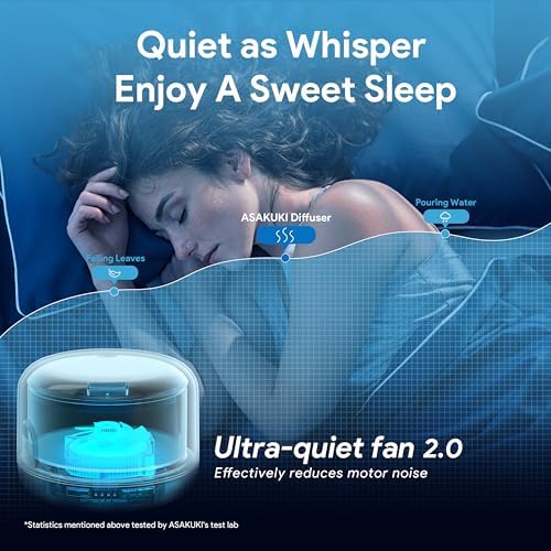 ASAKUKI Essential Oil Diffuser for Home, 500ML Aromatherapy Humidifier - Image 6