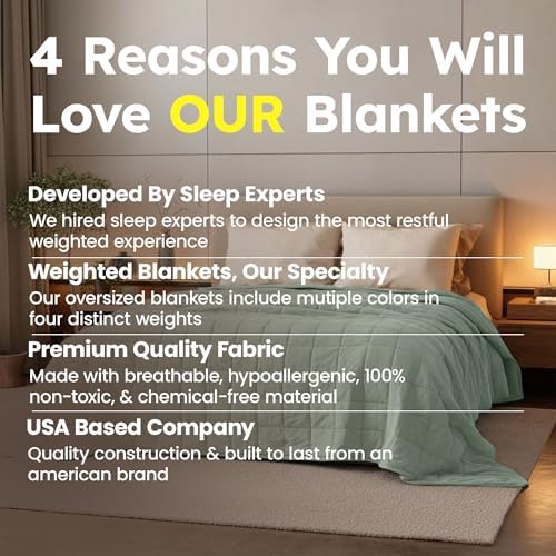 HomeSmart Weighted Blanket King Size 40lb, Ultra Soft Fabric, Heavy Blanket - Image 5