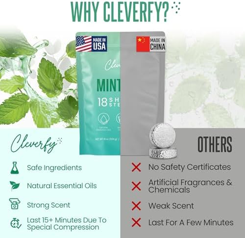 Cleverfy Eucalyptus Shower Steamers, Aromatherapy Gifts for Men, 18 Tablets - Image 6