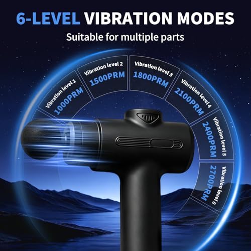 Massage Gun Deep Tissue, Handheld Neck Massager, Portable - 6 Adjustable Vibration Levels, Electric Back Massagers for Athletes, Home & Gym, Mothers Day Gifts (Black) - Image 4