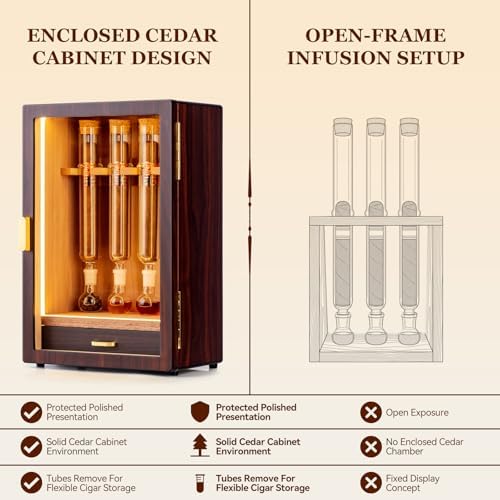 Cigar Flavoring Humidor, 4-Count, Spanish Cedar and Glass Tube Gift - Image 3