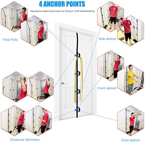 ATENTO Shoulder Rehab Pulley System with Foam Handles│Arm Pulley with Muti-Anchor Door Strap for Physical Therapy Exercises │Latex Resistance Bands for Assisting Rotator Cuff, AC Joint, Shoulder Pain - Image 5