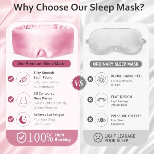 Soft Sleep Mask, Blackout Eye Mask for Side Sleepers for Women Men - Image 6