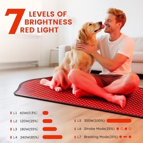 Red Light Therapy for Body, Infrared Light Therapy, 73"x 32" Red-Light Mat for Full Body, 1090 LEDs, 3-in-1 LED Bead, 660nm & 850nm, Pain Relief, Light-Therapy for Dogs, Knee, Shoulder, Back - Image 3