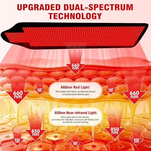 Red Light Therapy for Body,74" x 77.2" Large 2705 LEDs Dual Wavelength (660nm & 850nm) Infrared Therapy Pad, Home Wellness Blanket for Muscle Comfort Skin Rejuvenation,Holiday Gifts - Image 3