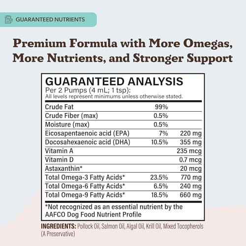 Natural Dog Company Arctic Omega Oil for Dogs – Salmon, Pollock, Krill & Algal, DHA Supports Skin & Coat, Joint Mobility, Cognitive Health & Immune Wellness, Liquid Fish Oil Pump,16 oz - Image 6