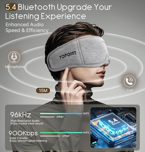 Sleep Mask with Headphones Bluetooth 5.4, TOPOINT 3D Eye Mask Blackout with Soft Bamboo Cotton for Side Sleepers Women Men, Sleep Headphones Earphones HD Speaker Microphone for Travel Meditation Gift - Image 3