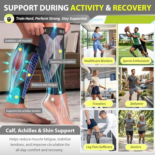BLITZU Calf Compression Sleeves, Footless Compression Socks for Men & Women - Image 4